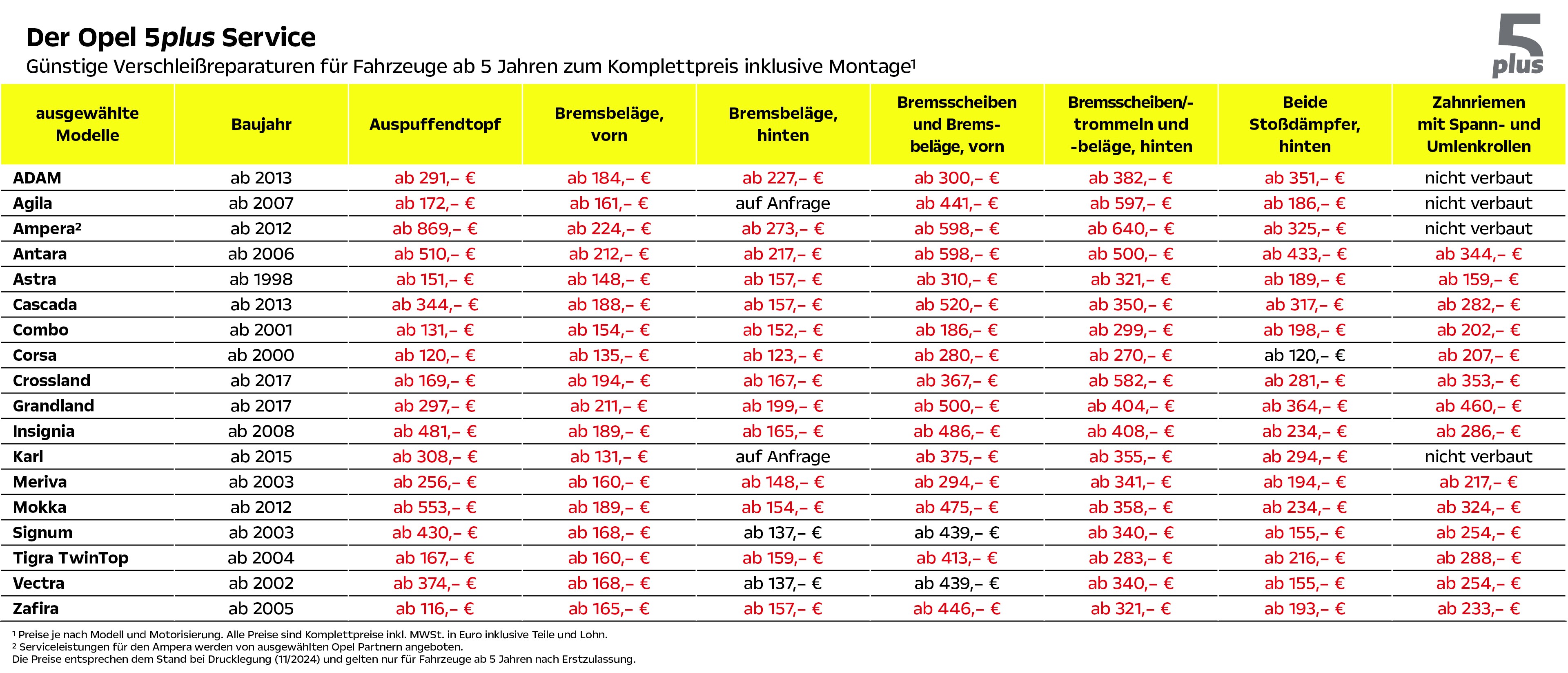 Opel Service Komplettpreis-Offensive
